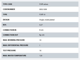 Mynd af Returloki 3/8" - Vinkill