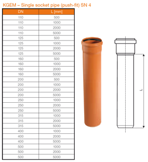 Mynd af PVC Rör 200 x 5000mm