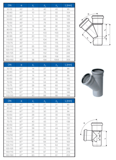 Mynd af PP Grein 100/50mm - 67°