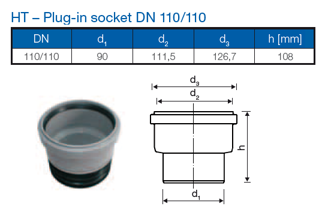 Mynd af PP Múffutengi 110/90mm m/Gúmmíþétti
