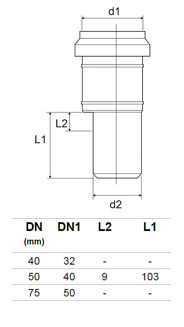 Mynd af PP Stækkun 32/40mm