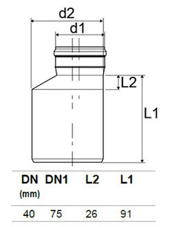 Mynd af PP Minnkun 70/40mm