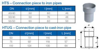 Mynd af PP Pottur í Plast  70mm