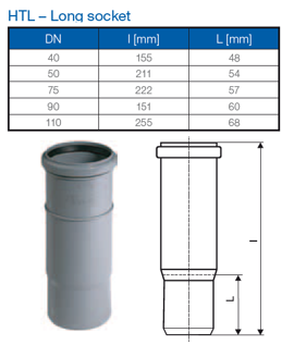Mynd af PP Langmúffa  50mm
