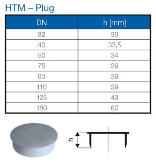 Mynd af PP Botnlok  32mm