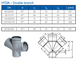 Mynd af PP Krossgrein 100/50/50mm - 67°