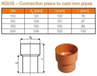Mynd af PVC Pottur í Plast 100mm