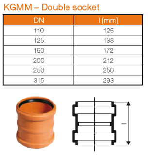 Mynd af PVC Múffa 150mm