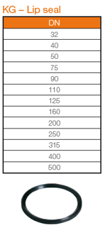 Mynd af PVC Kon Hringur 100mm