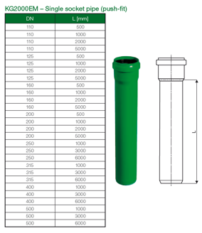 Mynd af KG2000 Rör 160 x 5000mm