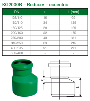 Mynd af KG2000 Minnkun 200/160mm