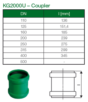 Mynd af KG2000 Skotmúffa 315mm