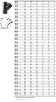 Mynd af PEH Grein 110/50mm - 45°