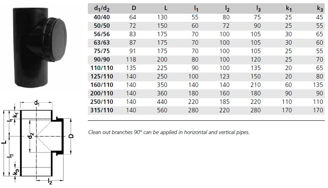 Mynd af PEH Hreinsilúga 110mm