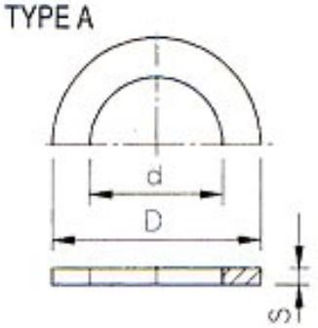 Mynd af PVC Lím Gúmmí Pakkning  50mm