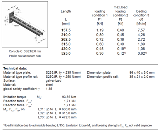 Mynd af T-Knekti 35 x 21 x 315,0 mm