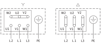 Mynd af Wilo Dæla IPL30
