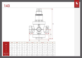 Mynd af Þrýstiminnkari 1 1/4"