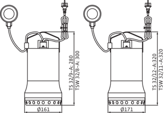 Mynd af Wilo Brunndæla TMW32