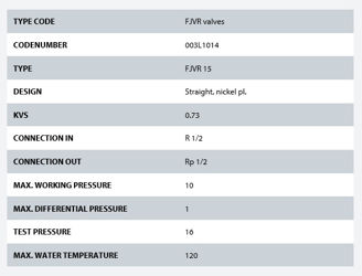 Mynd af Returloki 1/2" - Beinn