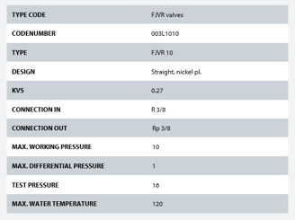 Mynd af Returloki 3/8" - Beinn