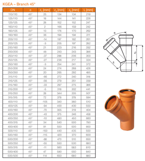 Mynd af PVC Grein 100/100mm - 45°