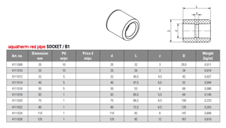 Mynd af PP-R FS Múffa 32mm