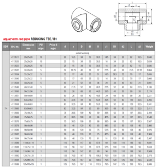Mynd af PP-R FS Té 40x32x40mm