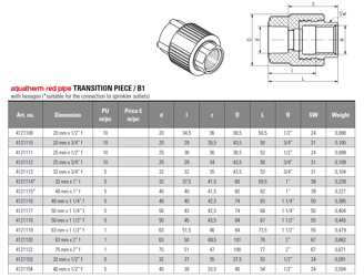 Mynd af PP-R FS Múffutengi 25mm x 1/2"