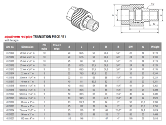 Mynd af PP-R FS Nippiltengi 32mm x 3/4"