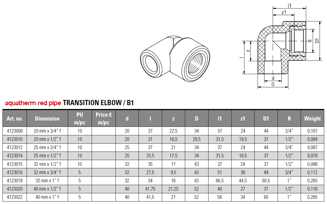 Mynd af PP-R FS Múffuhné 32mm x 1"
