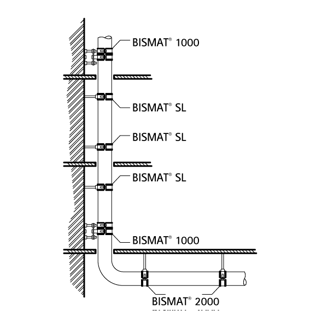 Mynd af Bismat1000 DN70 Hljóðeinangrandi rörafesting