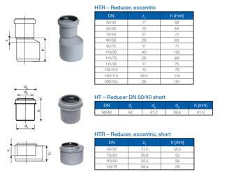 Mynd af PP Minnkun 110/90mm Stutt