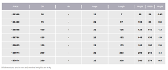 Mynd af Pott Hné 100mm - 22°