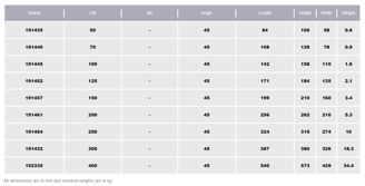 Mynd af Pott Hné 150mm - 45°