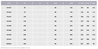 Mynd af Pott Hné 150mm - 88°