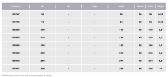 Mynd af Pott Lok 150mm