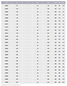 Mynd af Pott Grein 100 x 50 - 45°