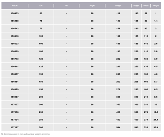 Mynd af Pott Grein 100 x 75mm - 68° PAM