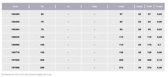 Mynd af PAM Þéttihringur DN100