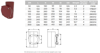 Mynd af Pott Hreinsirör  50mm PAM