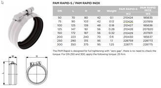 Mynd af Pott Samsetning Rapid 75mm PAM