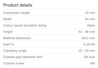 Mynd af MEFA Rörafesting Trabant 16-20mm 3/8"