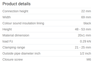 Mynd af MEFA Rörafesting Trabant 21-25mm 1/2"