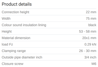 Mynd af MEFA Rörafesting Trabant 26-30mm 3/4"