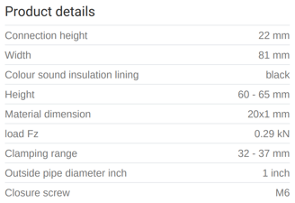 Mynd af MEFA Rörafesting Trabant 32-37mm 1"