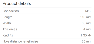 Mynd af MEFA Fótstykki ryðfrítt M10 115x35x4mm