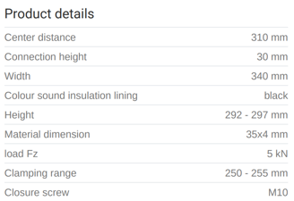 Mynd af MEFA Rörafesting Maxima 250-255mm M16