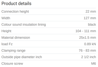 Mynd af MEFA Rörafesting Trabant 76-83mm 2 1/2"