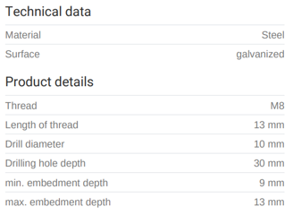 Mynd af Múrhulsa M8 30mm MEFA